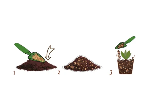 DR. SOIL Argilă expandată 1 LT - imagine 3