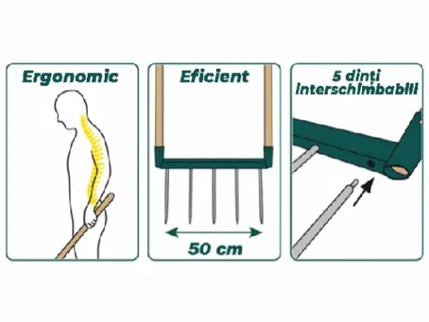 Cultivator BIOGRIF cu 5 dinți interschimbabili, asamblat - imagine 3
